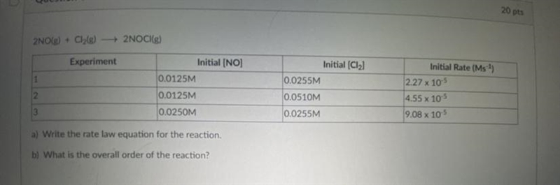 2NO(g) + Cl₂(g) →→→ 2NOCI(g)Experiment230.0125M0.0125M0.0250MInitial [NO]a) Write-example-1