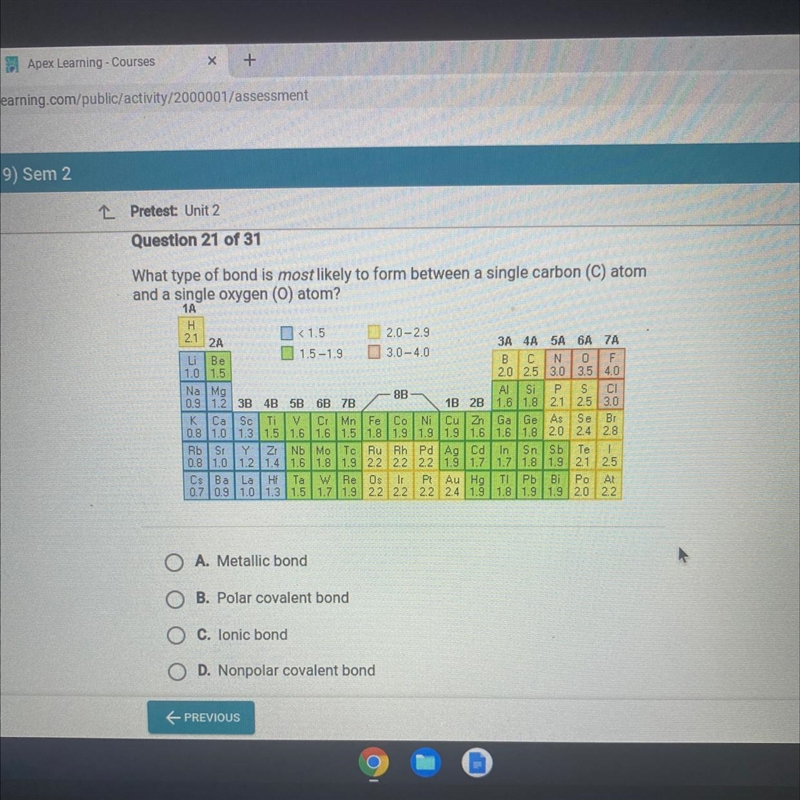 What type of bond is most likely to form between a single carbon (C) atom and a single-example-1