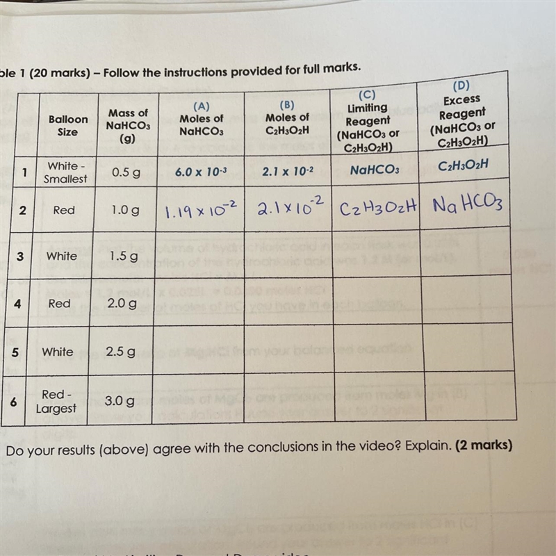 Solving for row three. To answer for column b we Are assuming that the concentration-example-1