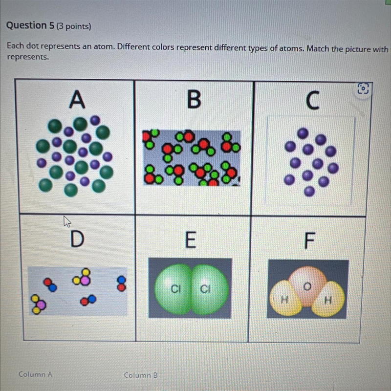 Each dot represents an atom. Different colors represent different types of atoms. Match-example-1