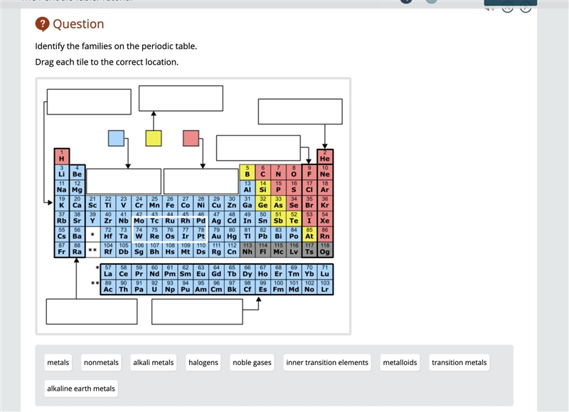 Identify the families on the periodic table. PLEASE HURRY. THANK YOU-example-1