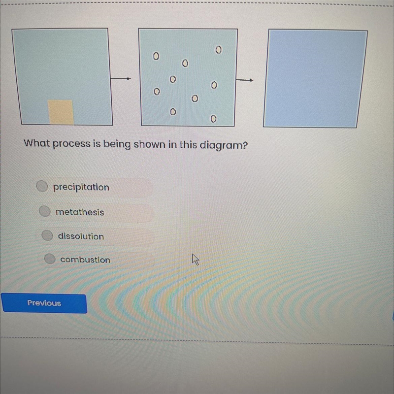 What process is being shown in this diagram? precipitation metathesis dissolution-example-1