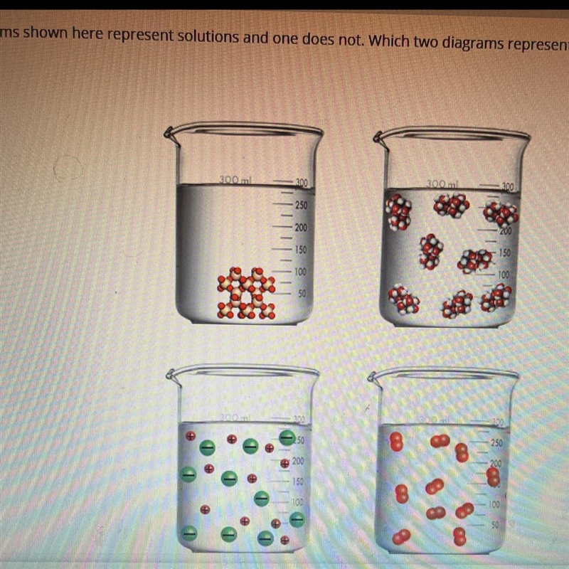 Three diagrams shown here represent solutions and one does not. Which two diagrams-example-1