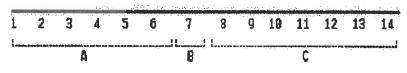 27. According to the pH scale above, the region labeled A refers to what type of solution-example-1