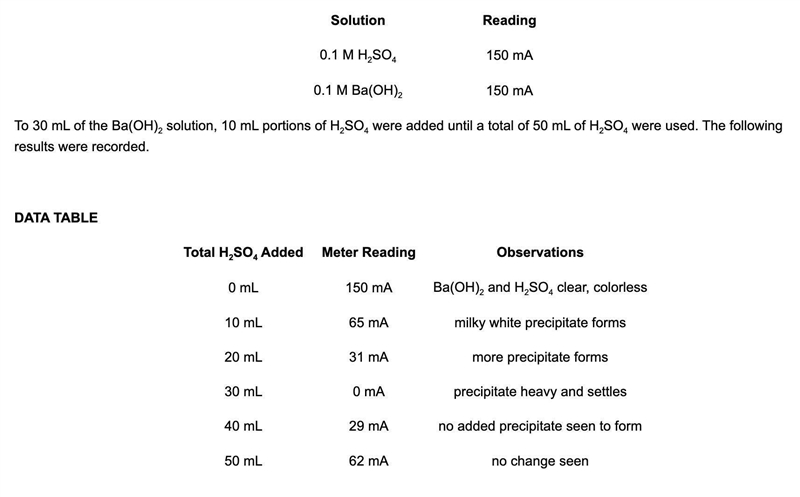 PLEASE HELP!! 30 points!!Upload a copy or picture of your line graph. (Your line graph-example-1