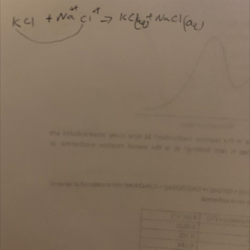 Is this right? How to write potassium chloride plus sodium chloride?-example-1