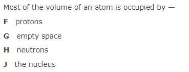 Most of the volume of an atom is occupied by ?-example-1