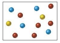 The partial pressure of the blue gas in the container represented in the picture is-example-1