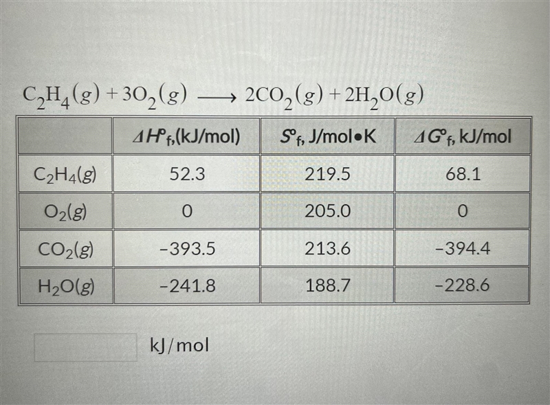 Calculate the free-energy change of the following reaction at 450°C and standard pressure-example-1