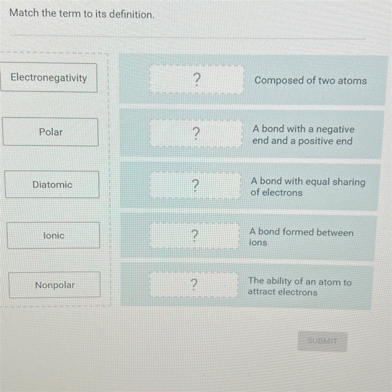 Match the term to its definitionElectronegativity2Composed of two atomsPolar?A bond-example-1