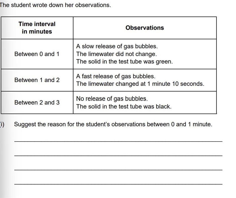 Hi Can someone explain the second marking point? Why is it bubbles of air and not-example-3