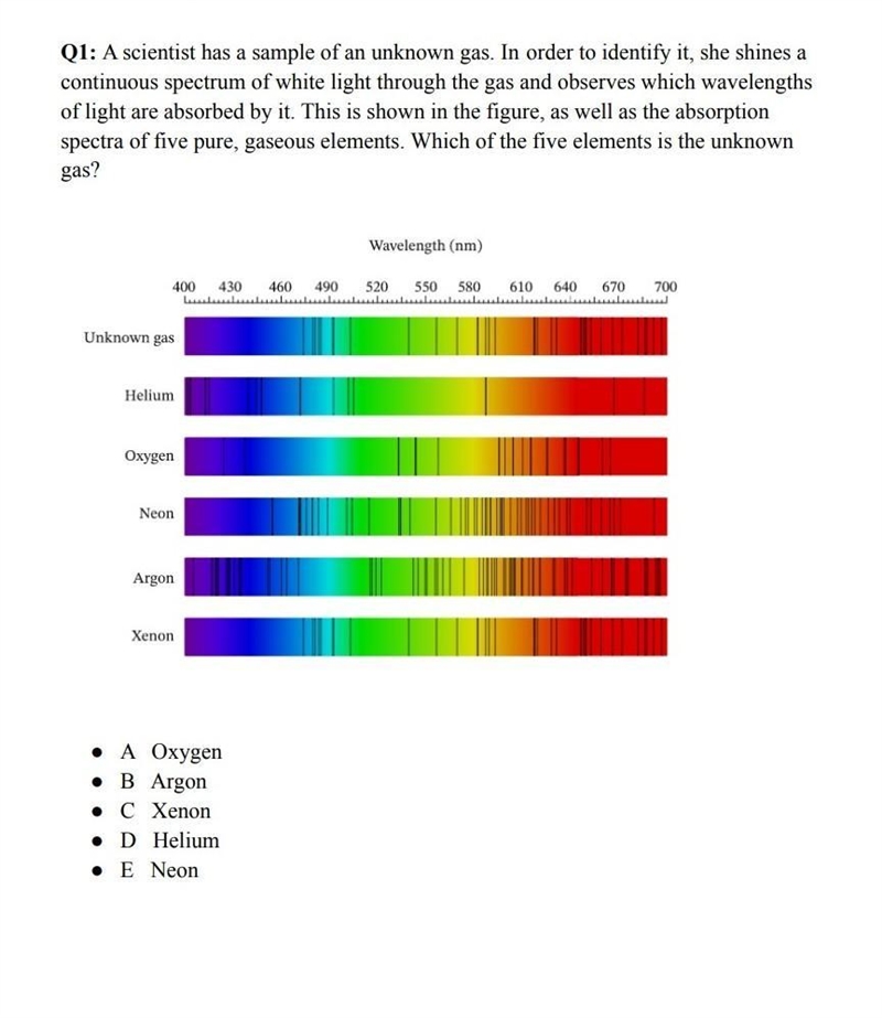 5pts. Chemistry multiple choice​-example-1