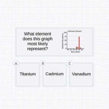 I need help with solution-example-1