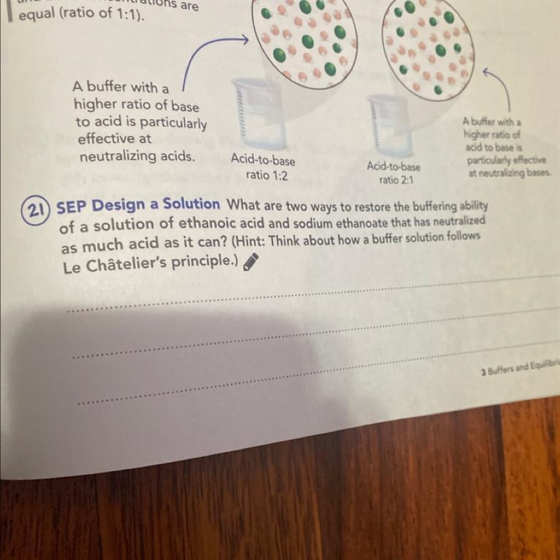 What are two ways to restore the buffering ability of a solution of-example-1