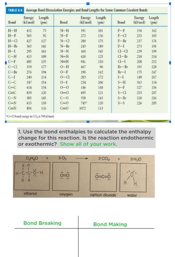 Use the bond enthalpies to calculate the enthalpy change for this reaction. Is the-example-1