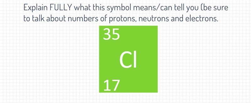 Explain FULLY what this symbol means/can tell you ( be sure to talk about numbers-example-1