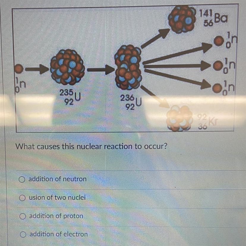 What causes this nuclear reaction to occur-example-1