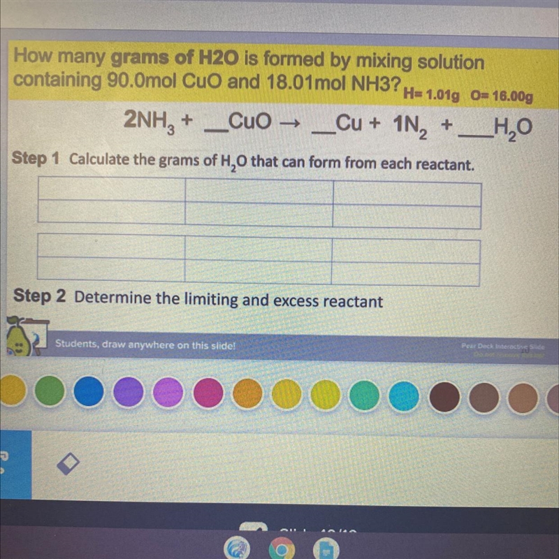 How many grams of h20 is formed by mixing solutions containing 90.0 mol CuO and 18.01 mol-example-1