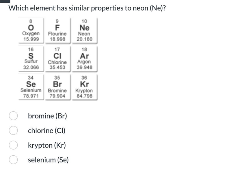 Which element has similar properties to neon (Ne)? HELP ME PLS!-example-1