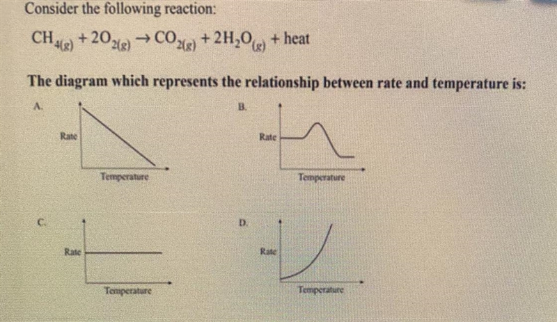 Which diagram is correct-example-1