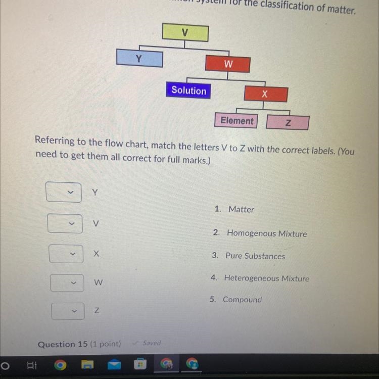 1.When an electron jumps to an outer energy level it a. Absorbs energy b. Maintains-example-1