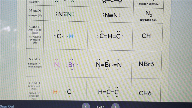 Can someone help me? i dont think i did this right..-example-1