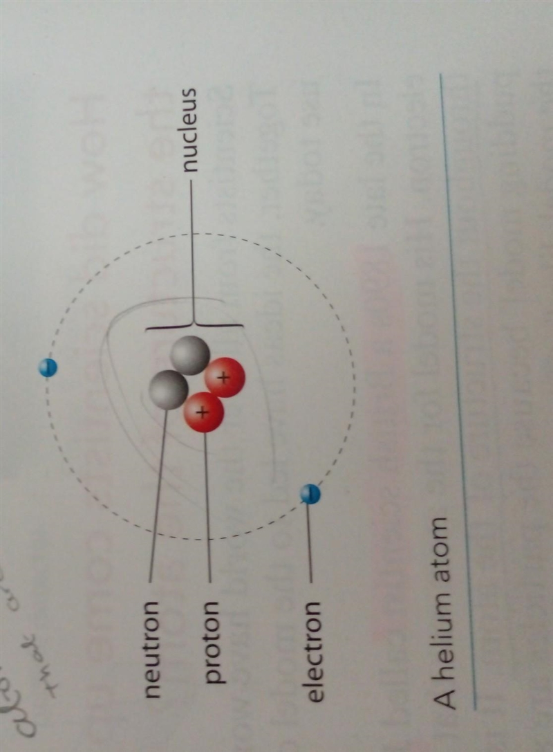 the size of the negative charge of an electron is exactly the same as the size of-example-1