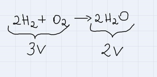 2H2(g)+02(g) ->2H20(g) + energyIdentify the reaction shift with,Increase pressureDecrease-example-1