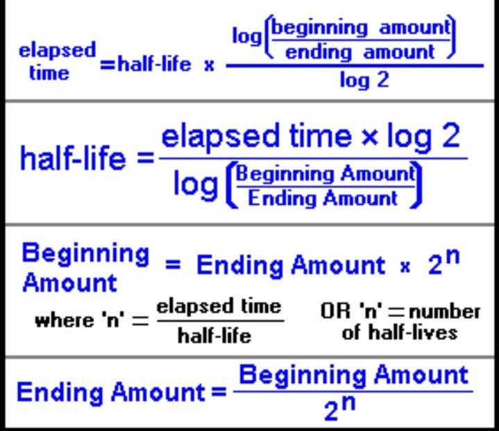 Assuming the half life of element X is 32 hours, and you start with 200.0 g, how much-example-1