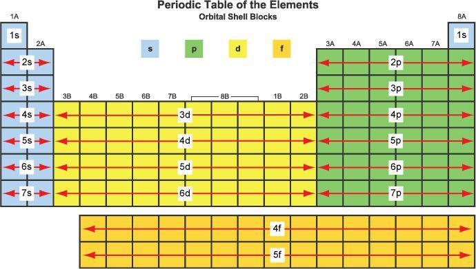 Please help me with 19-22 on my study guide-example-1