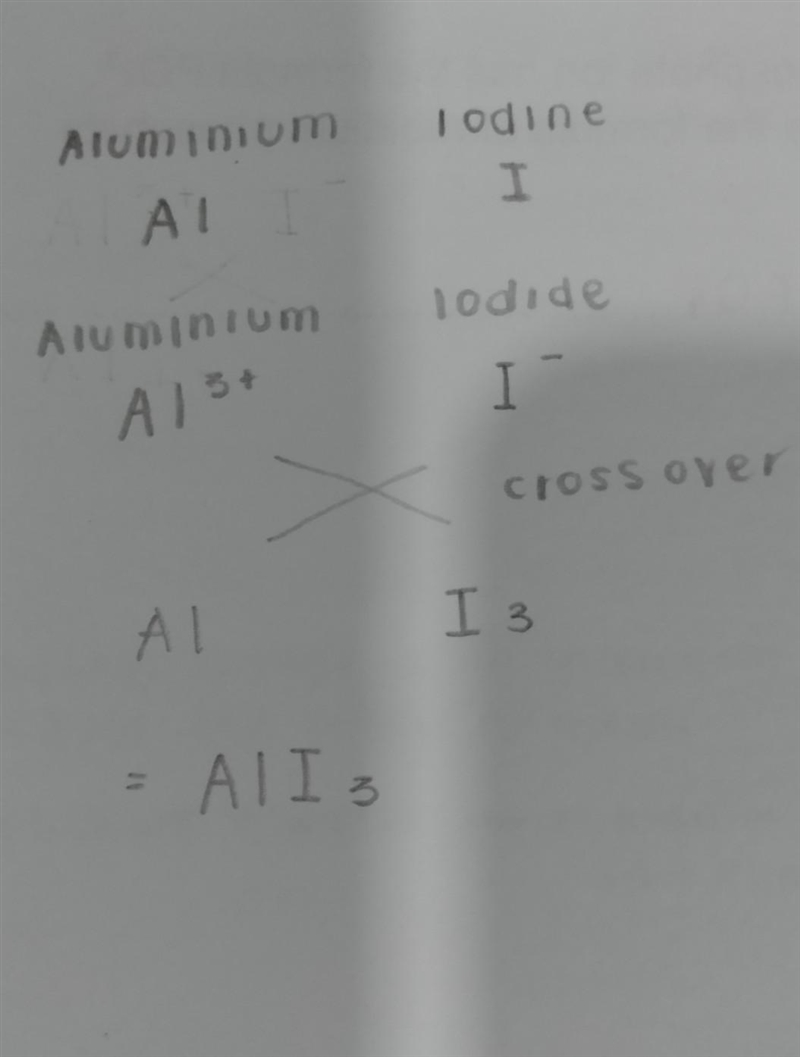 What is the product of the reaction between Aluminum and lodine? 12 (iodine gas)?-example-1