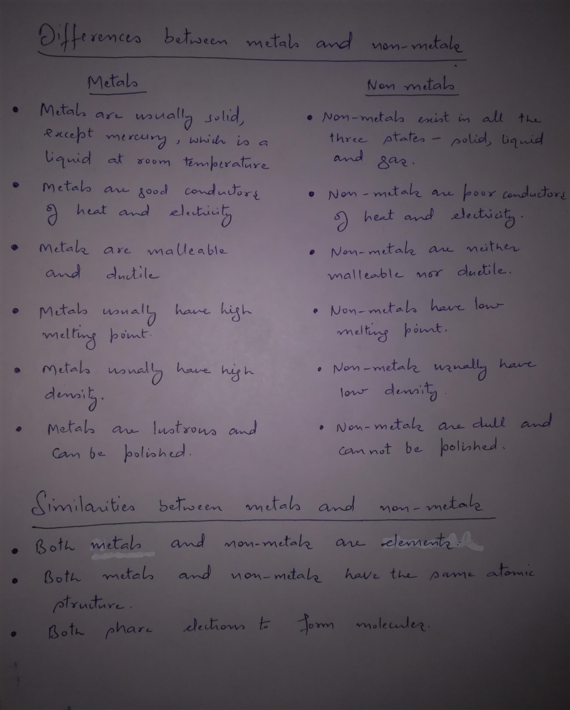 Provide two differences AND similarities between metals and non-metals. Six observations-example-1