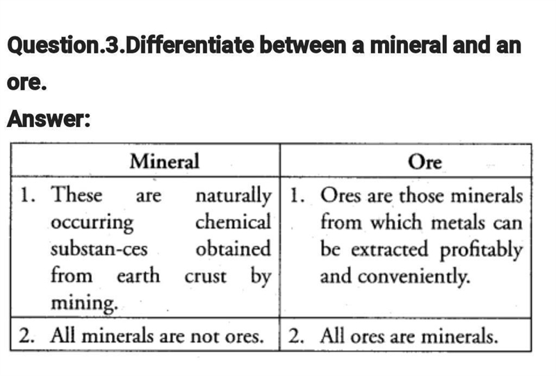 What are the difference between Minerals and ores?​-example-1