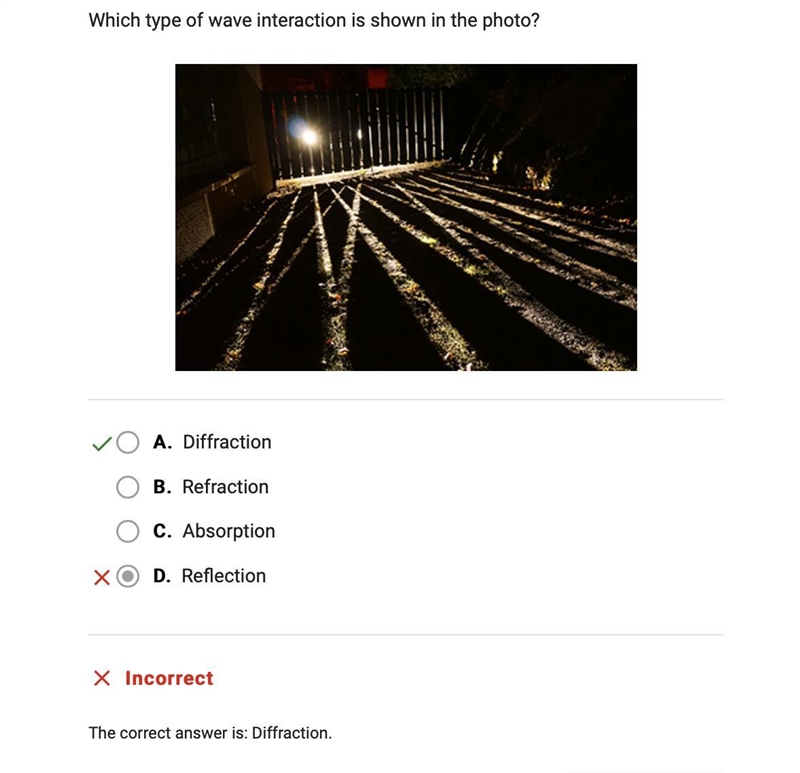 Which type of wave interaction is shown in the photo? with ISSN AN O A. Diffraction-example-1