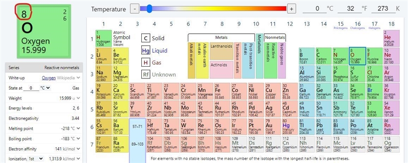 What is an example of an atomic number​-example-1