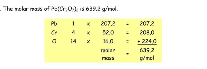 What is the molar mass of Pb(Cr2O7)2-example-1