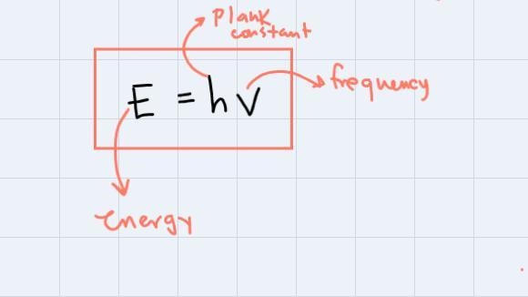 What is the frequency of a photon with an energy of 4.56 × 10^-19 J?OA. 6.88 x 10^14 HzOB-example-1