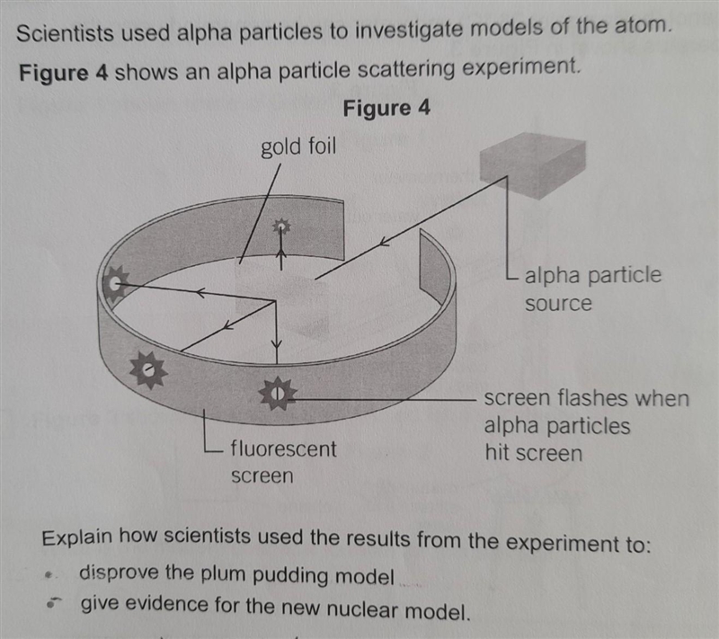 Scientists used alpha particles to investigate models of the atom. Figure 4 shows-example-1