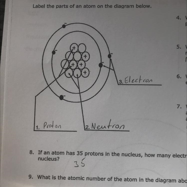 What is the atomic number of the atom in the diagram above-example-1