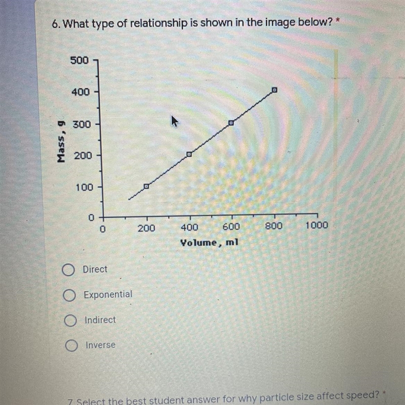 6. What type of relationship is shown in the image below? 1 point 500 400 300 Mass-example-1