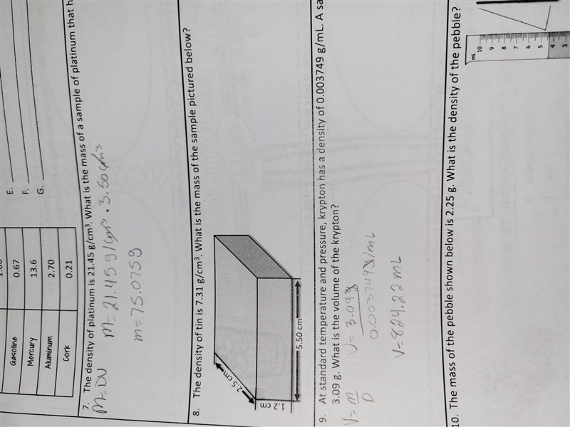 The density of tin is 7.31 what is the mass of the sample pictured below-example-1