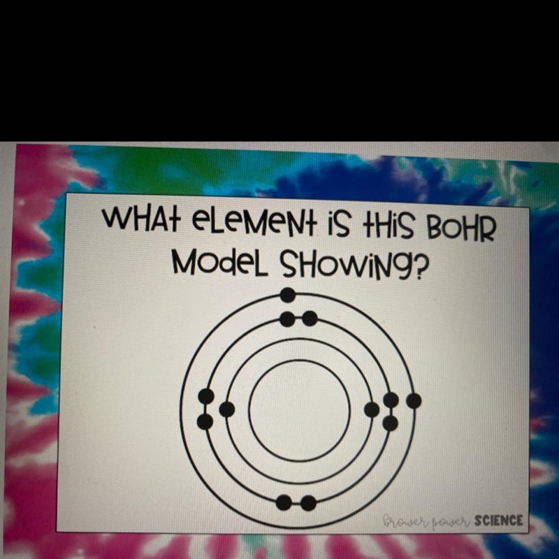 What element is this bohr model showing?-example-1