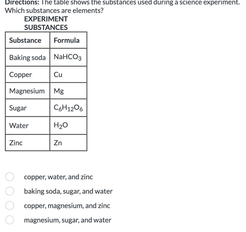 The table shows the substances used during a science experiment. Which substances-example-1