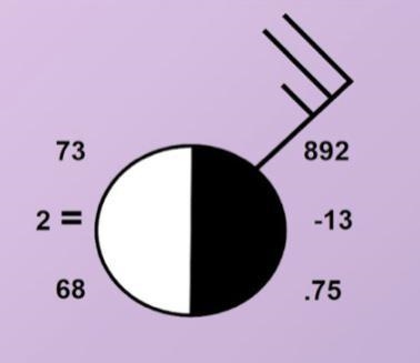 What is the barometric trend of the weather data?-example-1