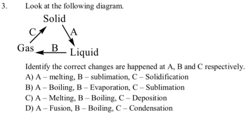 I don’t know what the correct answer is? Can anyone explain?-example-1