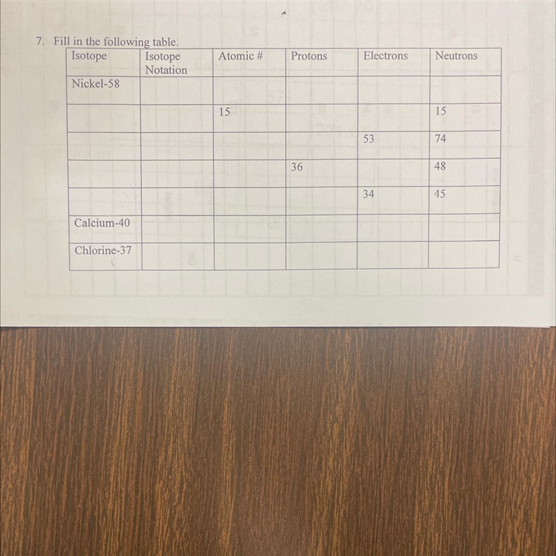 Fill in the following table.-example-1