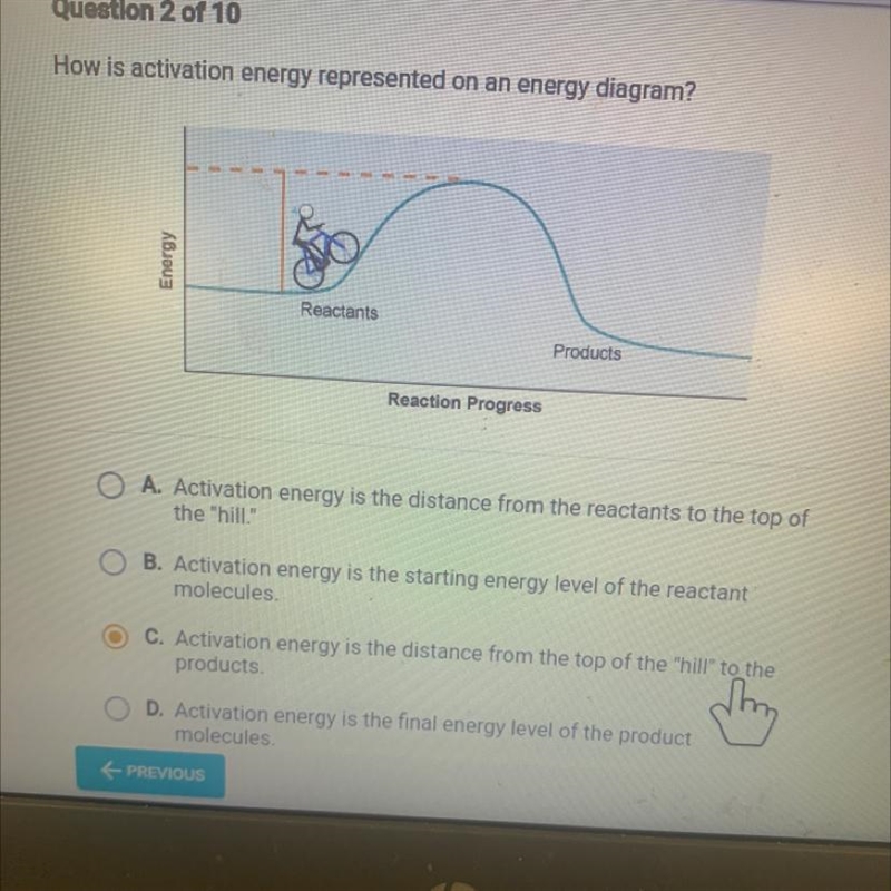 How is activation energy represented on an energy diagram?ReactantsProductsReaction-example-1