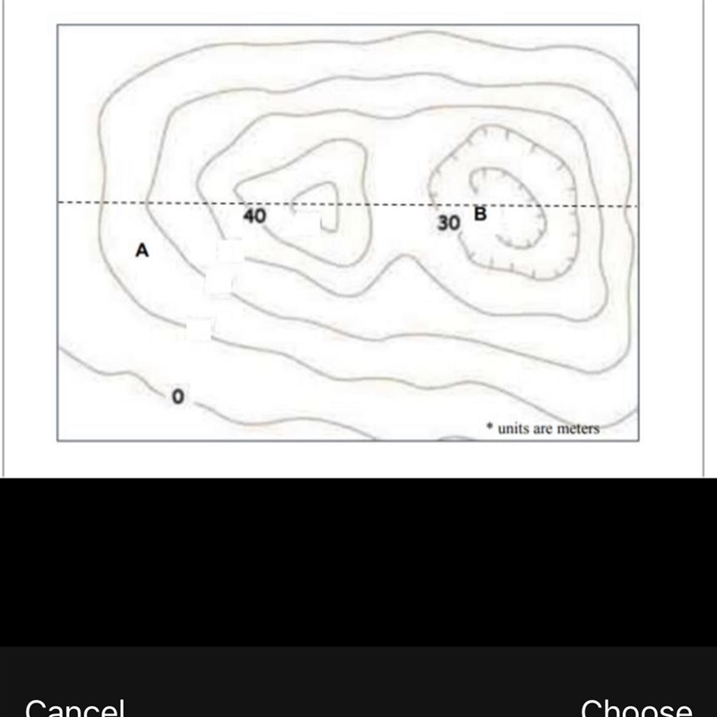 What is the counter interval and the relief of this topographic map-example-1