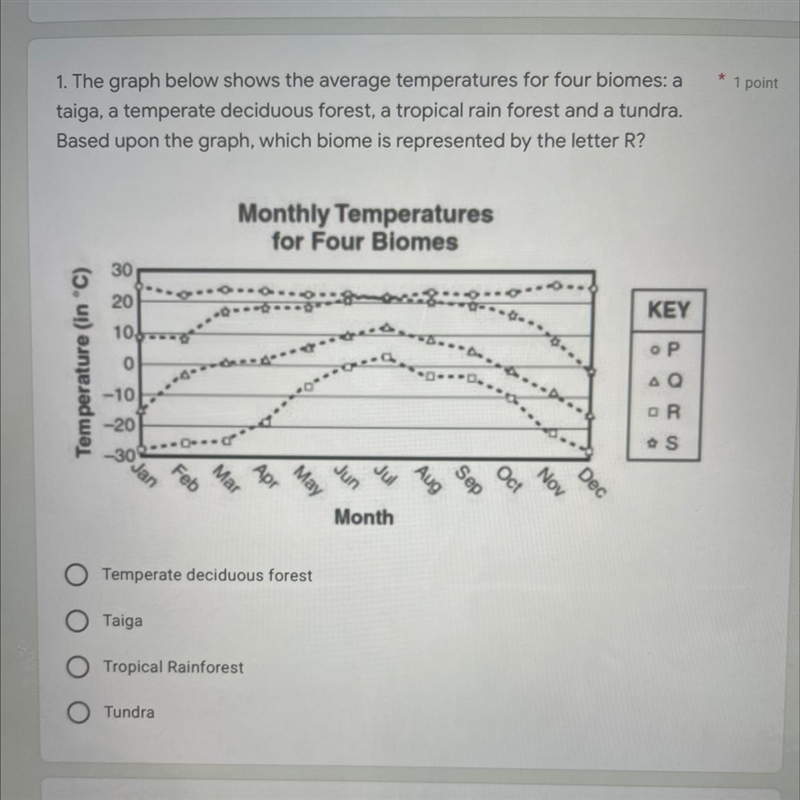 Please help! I really don’t know this question-example-1