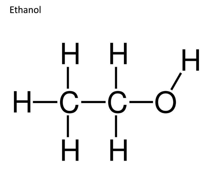 What is the formula for ethanol according to this illustration? Question 10 options-example-1